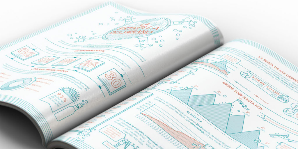 Infografia-look&feel