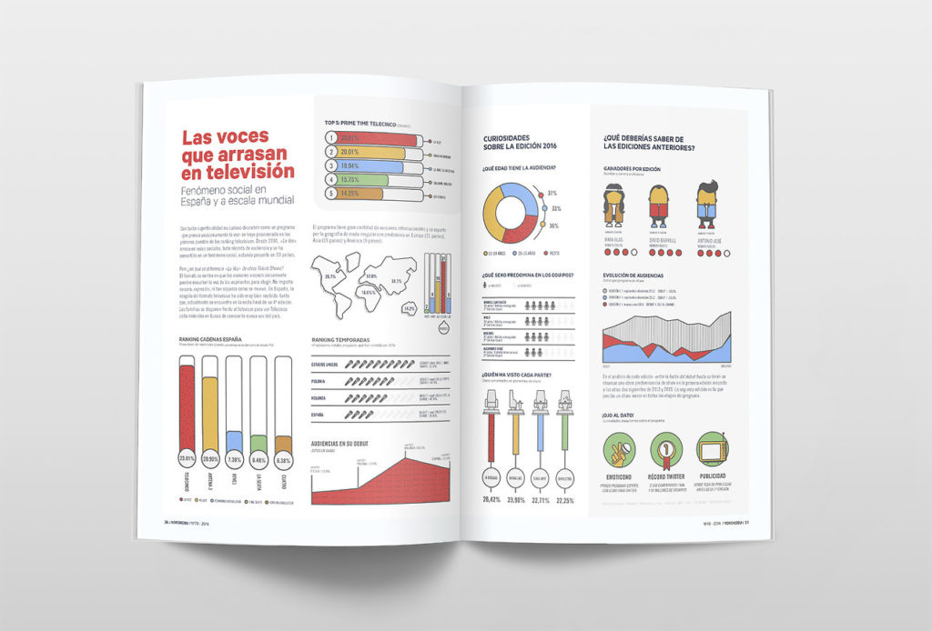 Infografia-menos-es-mas